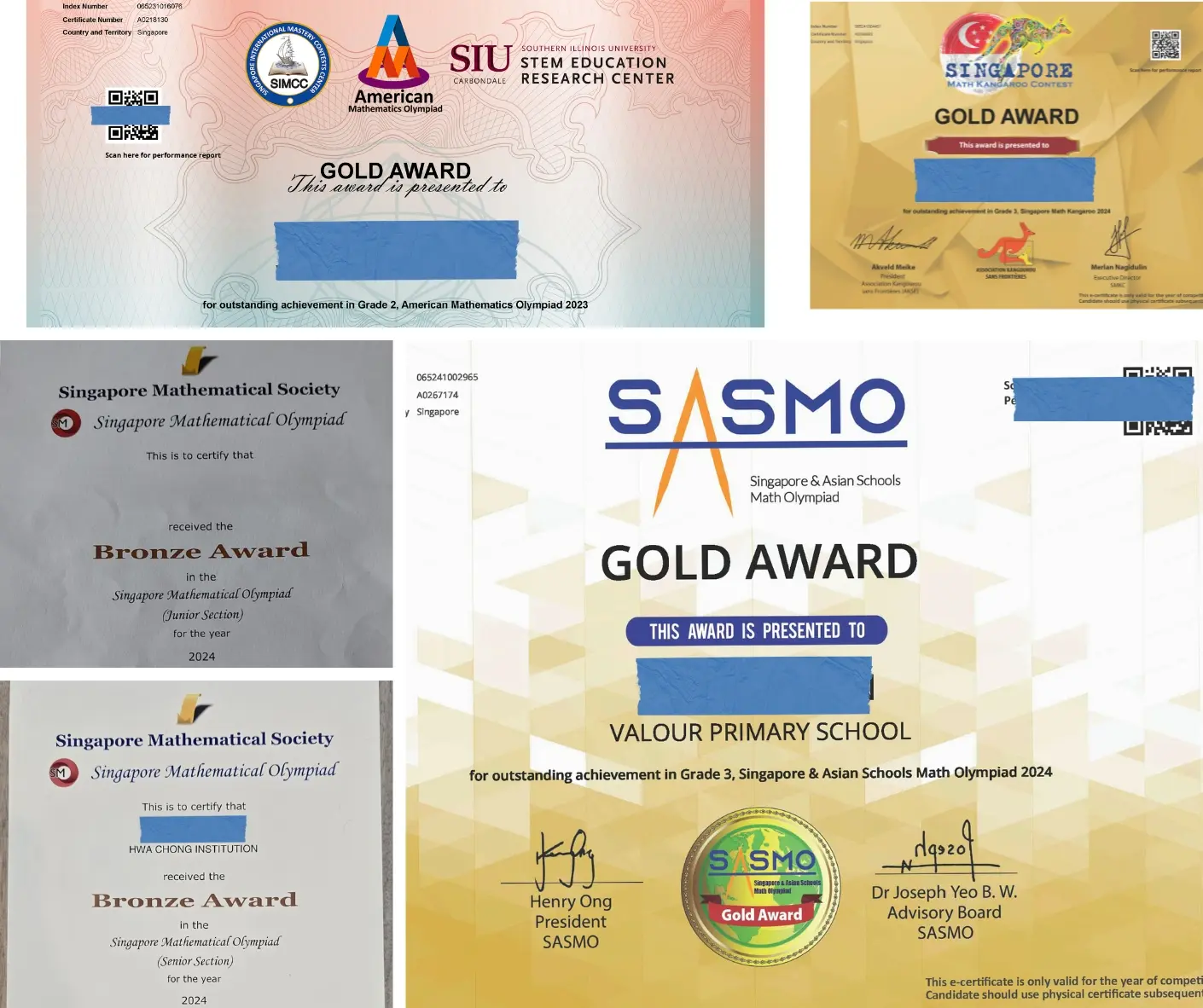 2024 Math olympiad result